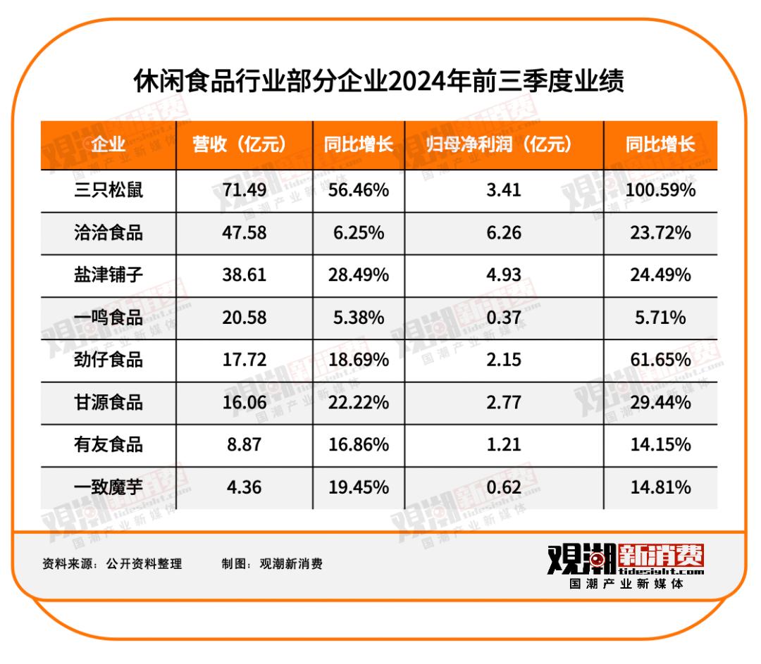 _投融资最新资讯_2021年投融资事件