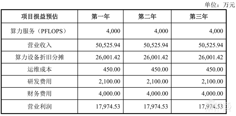 ChatGPT AI搜索上线即翻车！OpenAI回应：Ilya看到了什么