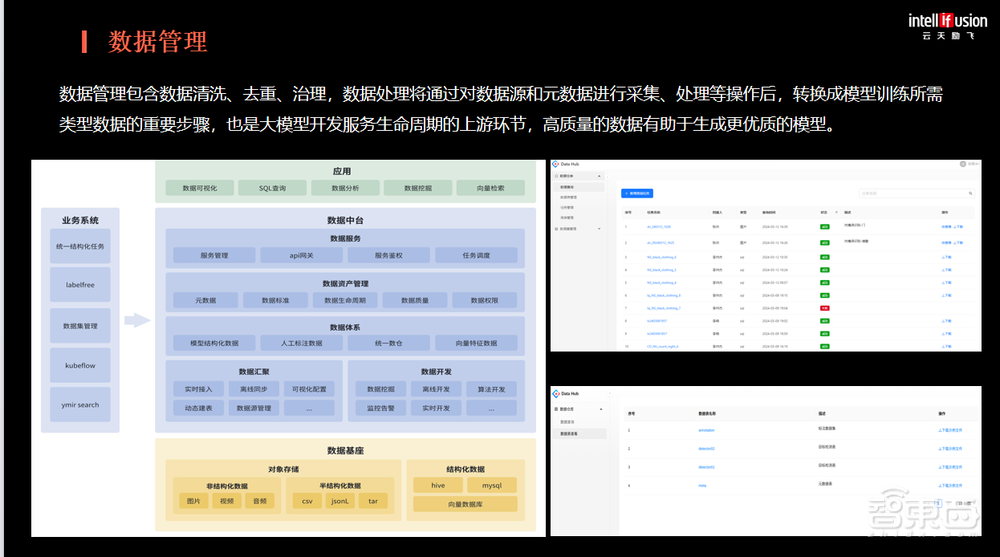 ChatGPT AI搜索上线即翻车！OpenAI回应：Ilya看到了什么