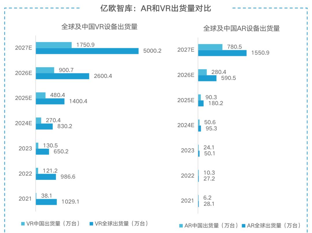 苹果智能眼镜有消息了吗__iphone智能眼镜