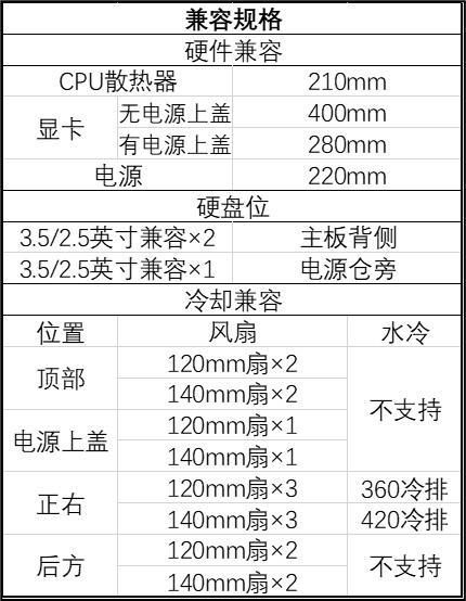 _曜越Tower 300八角柱M-ATX机箱新增石灰石、砾石砂配色_曜越Tower 300八角柱M-ATX机箱新增石灰石、砾石砂配色