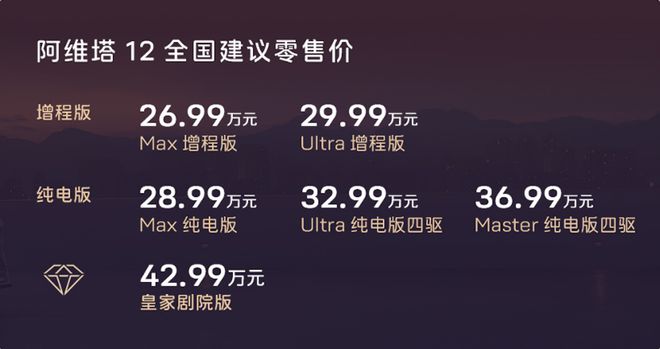 _新车看点｜加上增程器，阿维塔12起售价26.99万_新车看点｜加上增程器，阿维塔12起售价26.99万