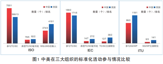 _为避免海外“相残”，这些中企正在行动起来_为避免海外“相残”，这些中企正在行动起来