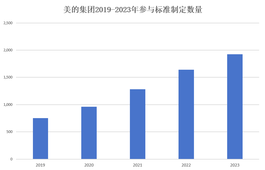 为避免海外“相残”，这些中企正在行动起来_为避免海外“相残”，这些中企正在行动起来_