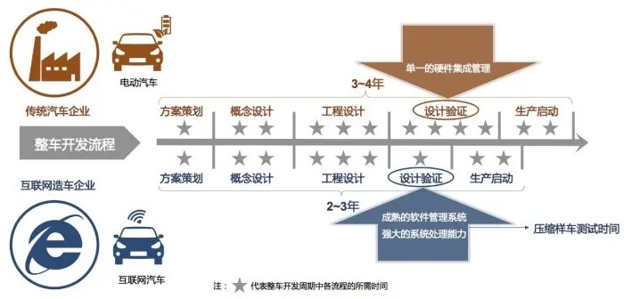 _电动性价比高的车_最省钱的电动汽车