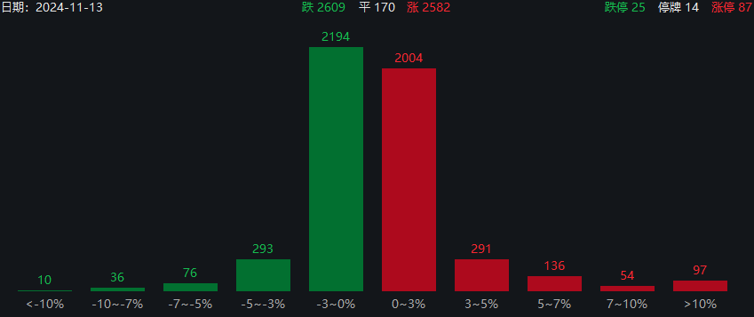 宁德股票今日行情_宁德股票今日价长_