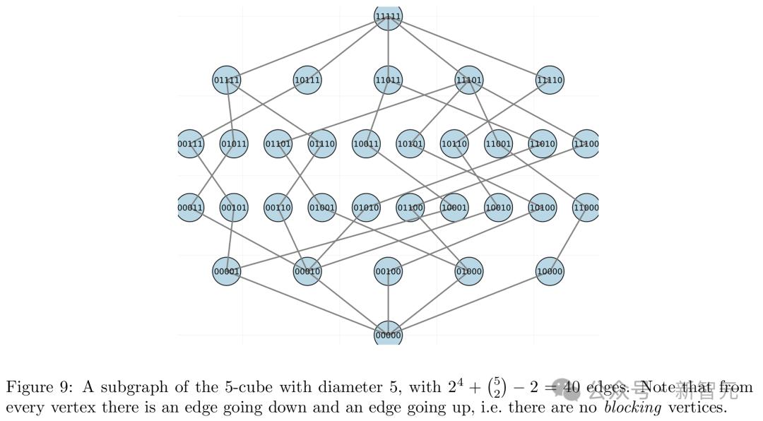 数学杀手是什么意思__数学猜想破解