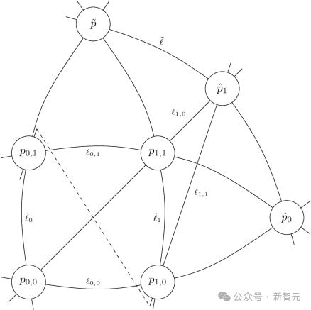 _数学猜想破解_数学杀手是什么意思