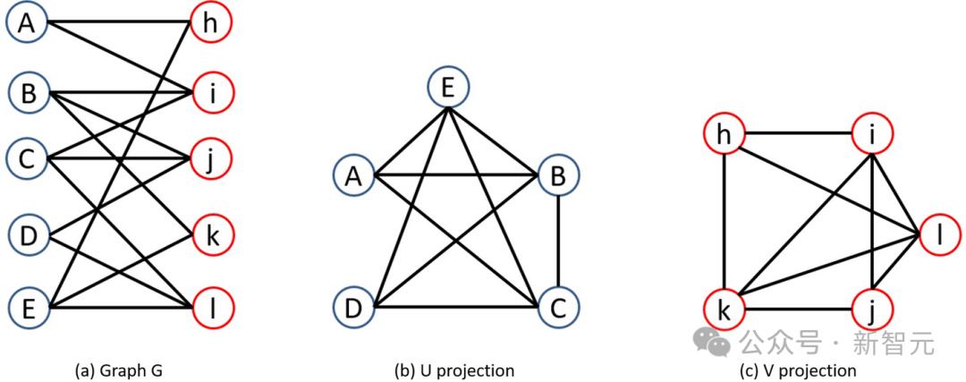 _数学杀手是什么意思_数学猜想破解