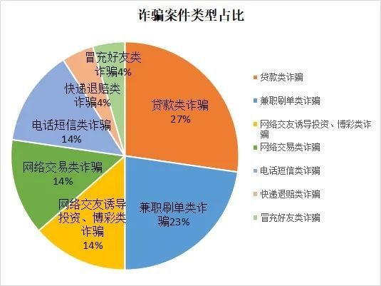 _邮寄黄金犯法_运输黄金违法吗