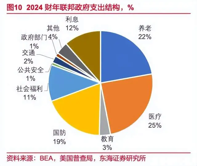 _华盛顿要对中企下手_华盛顿离职演说原文