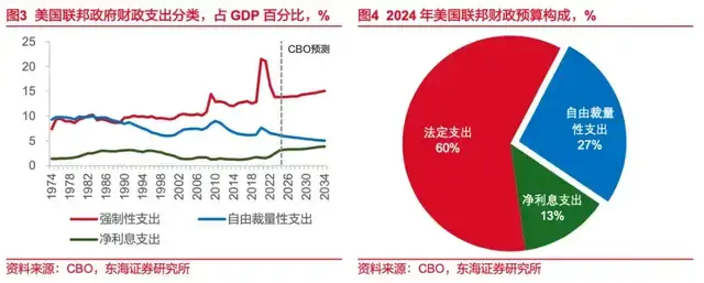 _华盛顿要对中企下手_华盛顿离职演说原文