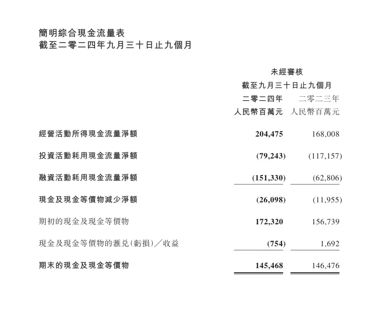 腾讯免费上网__腾讯收费吗