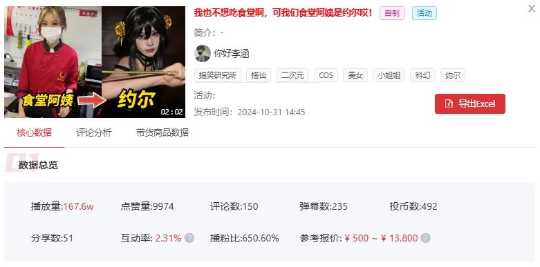 B站首季盈利2.4亿，品牌和厂商都在挖宝？_B站首季盈利2.4亿，品牌和厂商都在挖宝？_