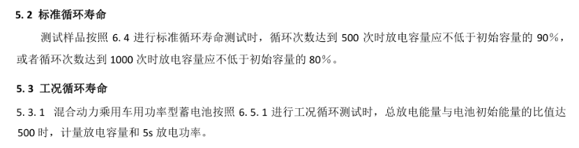 _特斯拉电池衰减和电池年龄关系_特斯拉锂电池衰减