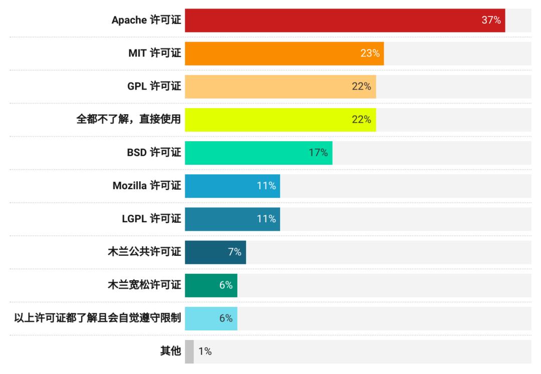 _千万粉UP主陷抄袭风波，原作者怒怼：不是你的原创，别从中获利_千万粉UP主陷抄袭风波，原作者怒怼：不是你的原创，别从中获利