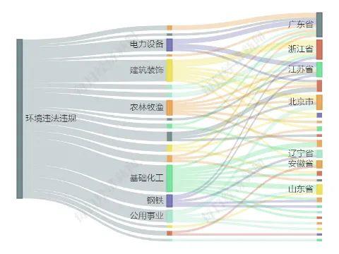 _家暴环境_风险暴露是什么意思