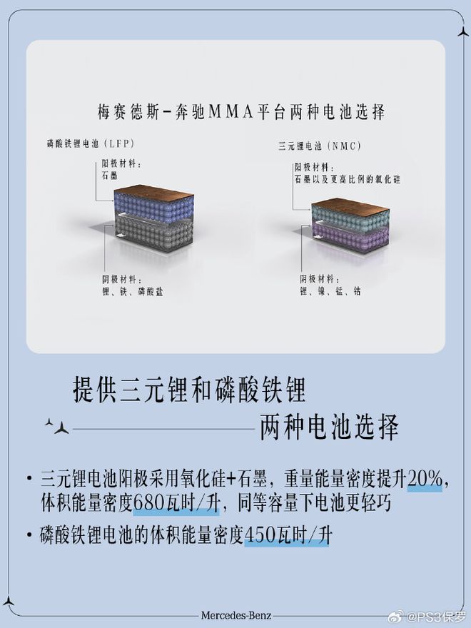 奔驰纯电动利弊_奔驰有没有纯电轿车_