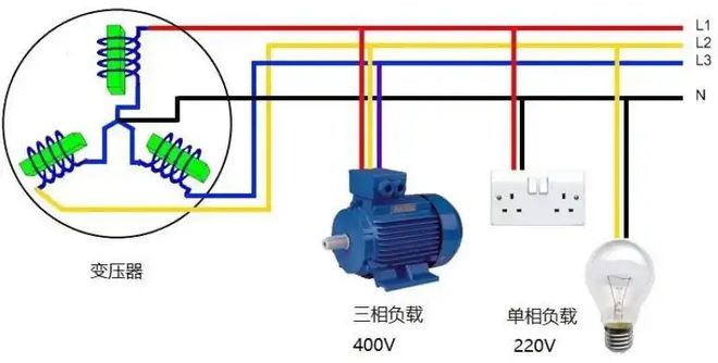 特斯拉无线充电板充不上_特斯拉无线充电总是断开_