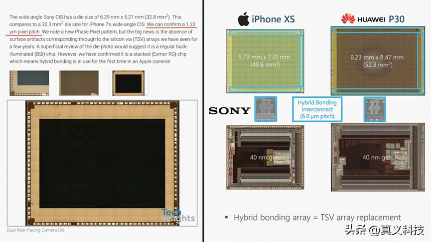 iPhone 史上哪代苹果手机，影像水平最惊艳？果系主摄17年进化之路_iPhone 史上哪代苹果手机，影像水平最惊艳？果系主摄17年进化之路_