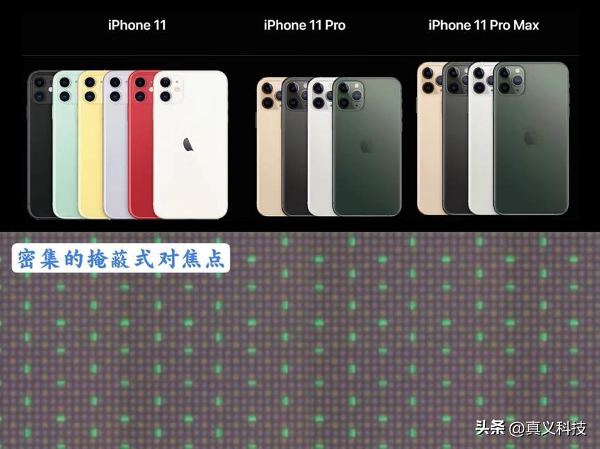 _iPhone 史上哪代苹果手机，影像水平最惊艳？果系主摄17年进化之路_iPhone 史上哪代苹果手机，影像水平最惊艳？果系主摄17年进化之路