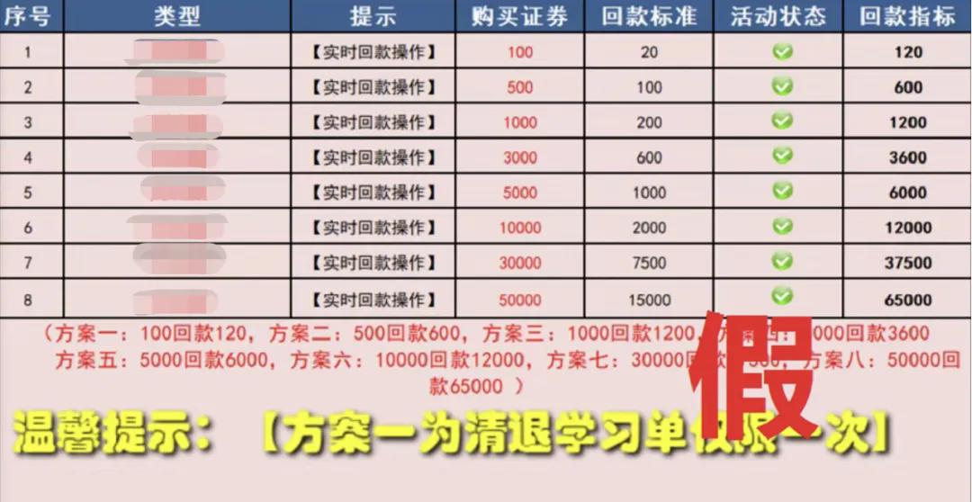 最近上海诈骗_2020上海诈骗已抓新闻_