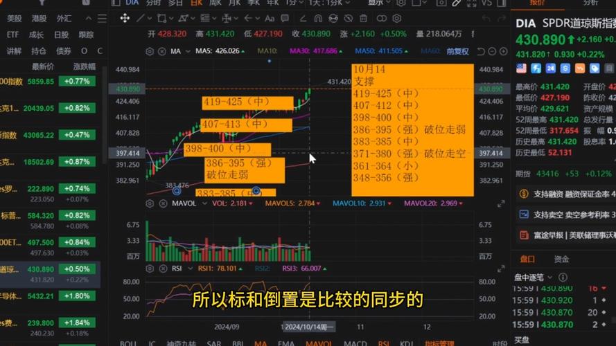 _储能再迎利好万亿资金入场_储蓄降息意味着什么