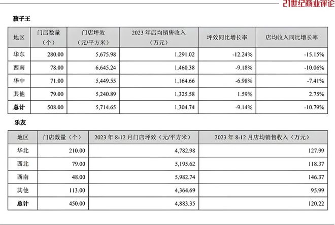 南京母婴公司_南京顶级富豪_