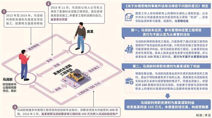 定性利润归交施工项目包括_定性利润归交施工项目管理办法_