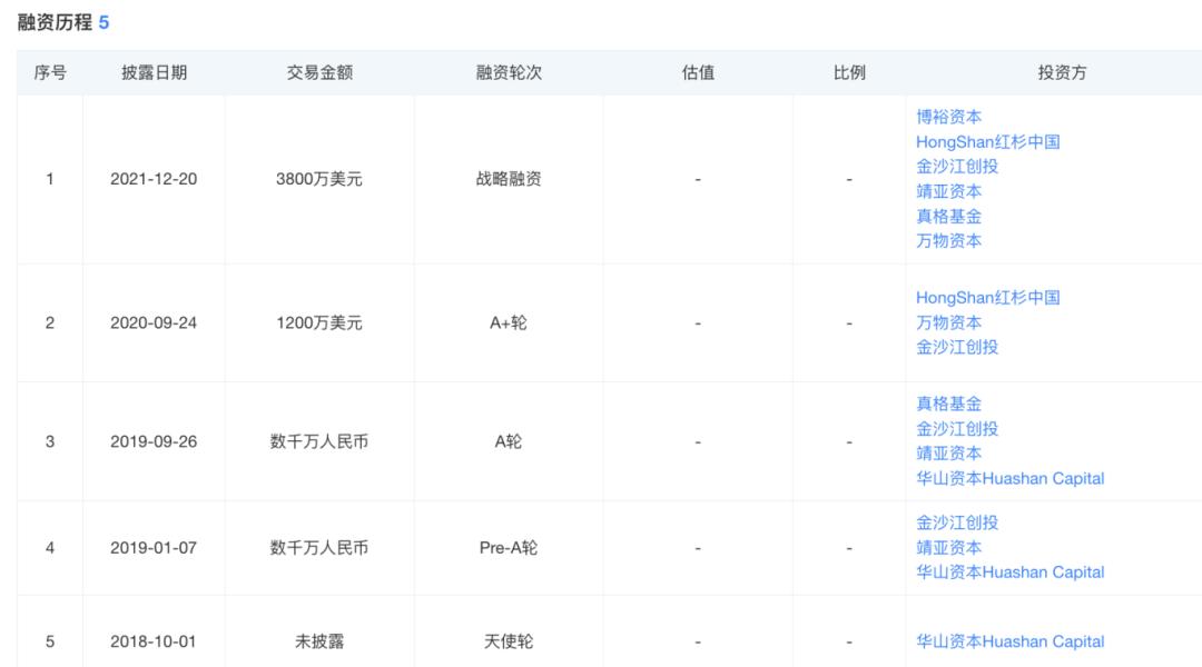 _风水轮流显挑战，Kimi遭遇信任与商业化双重挑战_风水轮流显挑战，Kimi遭遇信任与商业化双重挑战