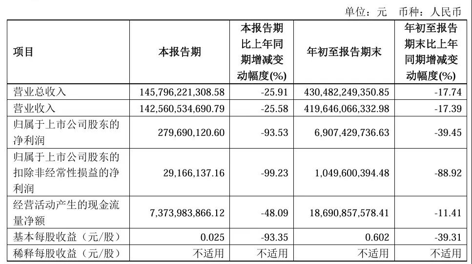 上汽妥协了，“灵魂论”彻底宣告失败__上汽妥协了，“灵魂论”彻底宣告失败