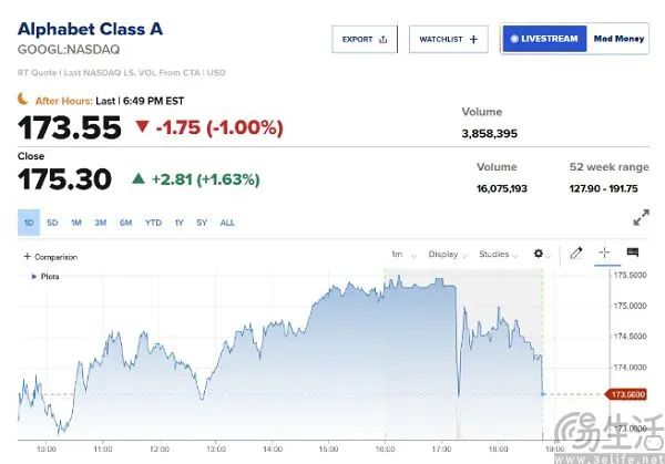 _chrome强制刷新_谷歌强制支付对国内有影响