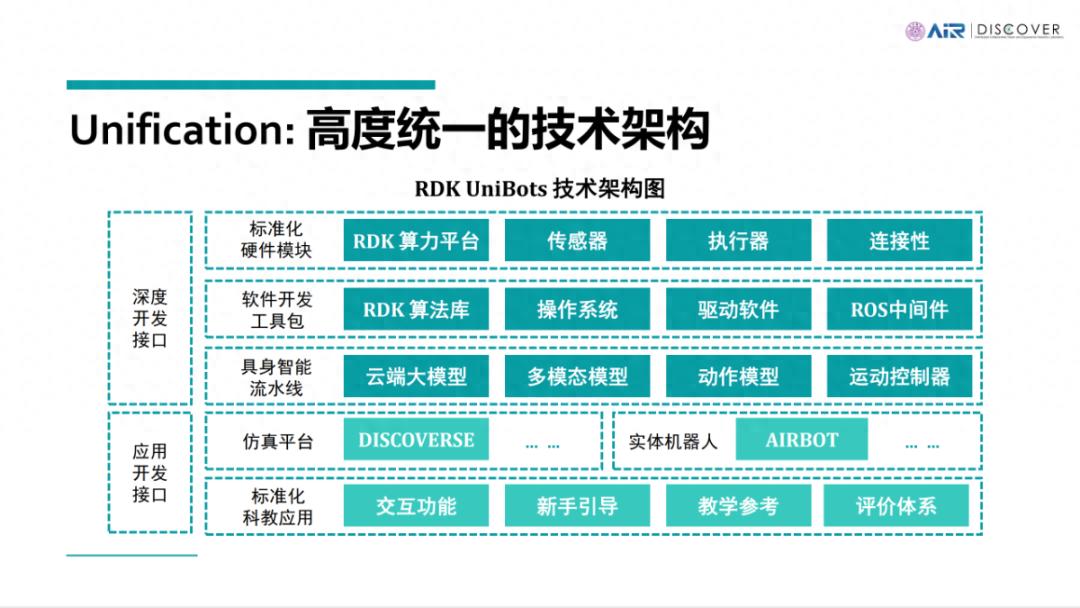 _清华科教仪器厂_阿里和移动合作推出卡