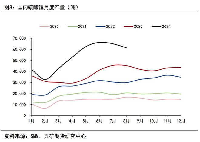 _混合动力汽车动力电池的作用_电动加混动