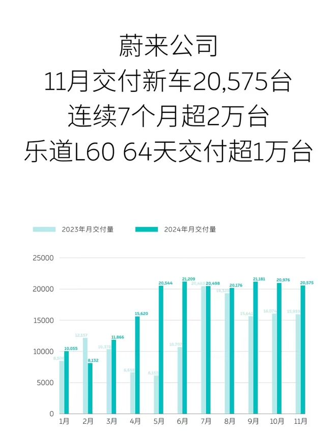 汽车销量猛增__汽车销量完整