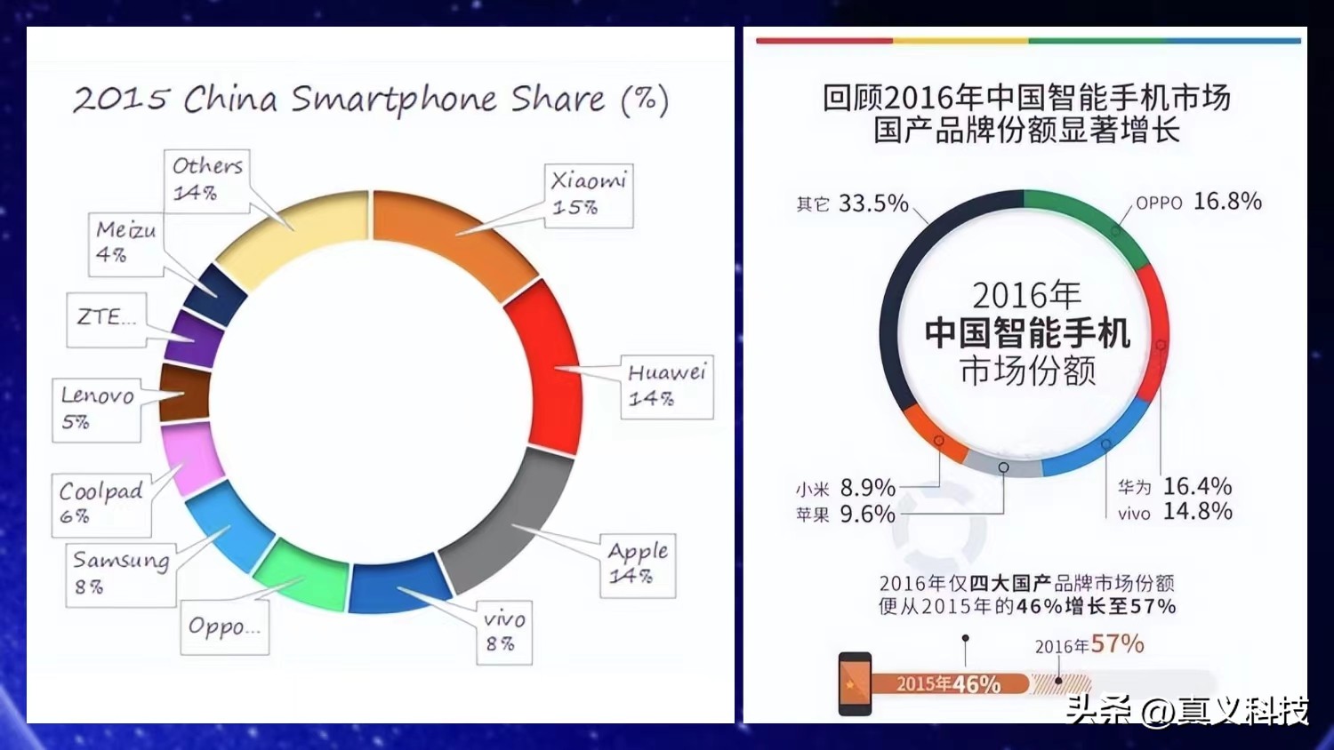 商务王是谁__商务车王者