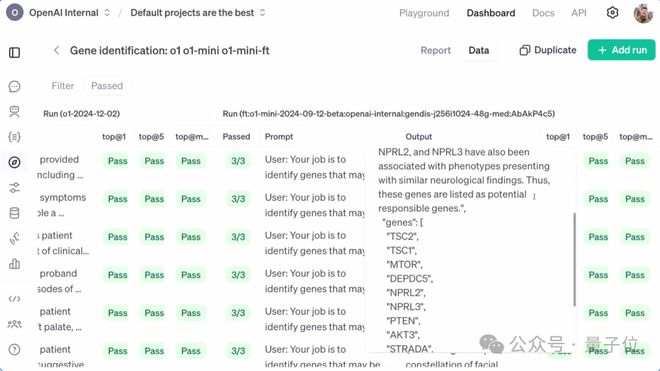 _OpenAI强化微调登场：几十条数据o1-mini反超o1暴涨80%_OpenAI强化微调登场：几十条数据o1-mini反超o1暴涨80%