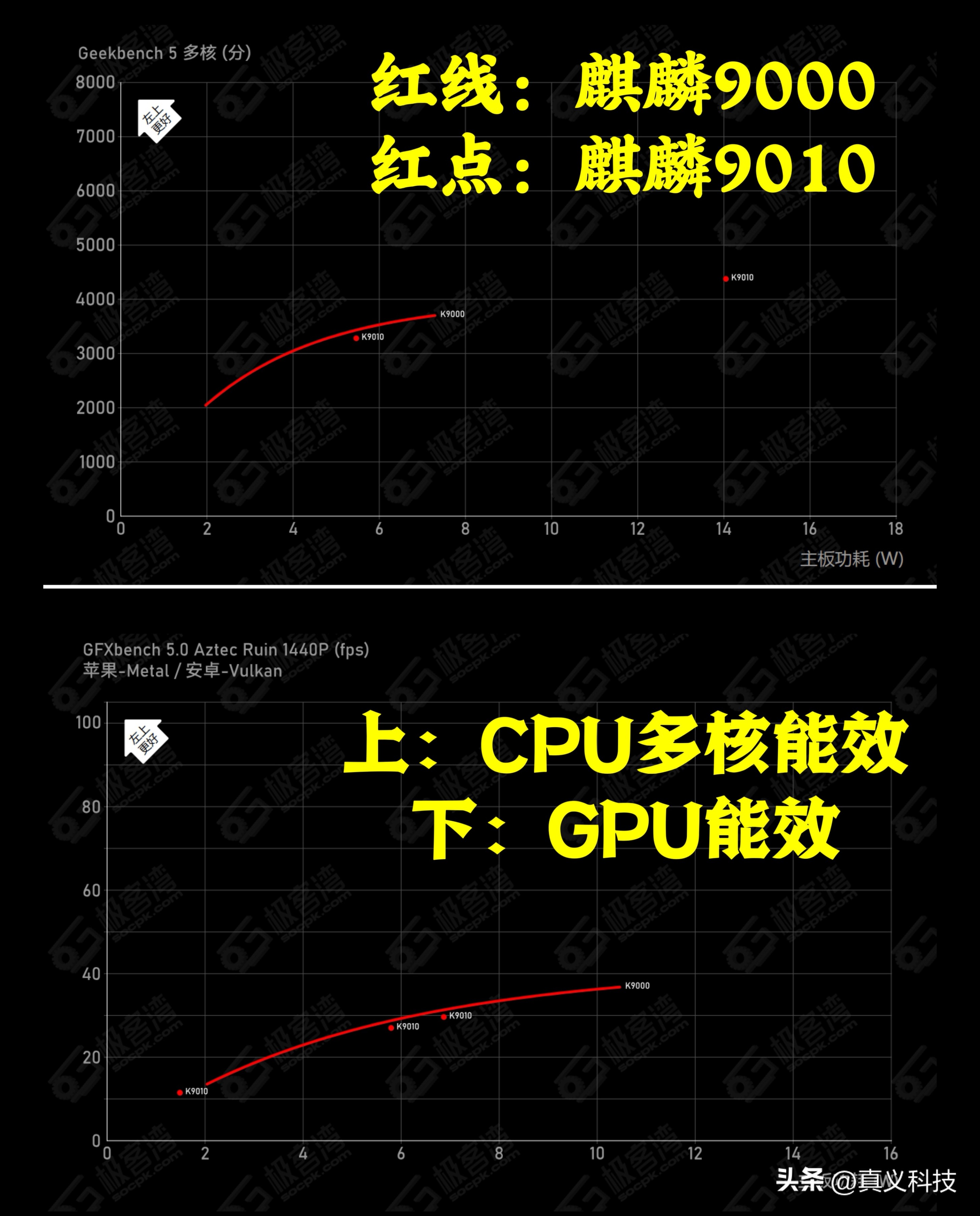 华为史延丽个人资料__史扬华为