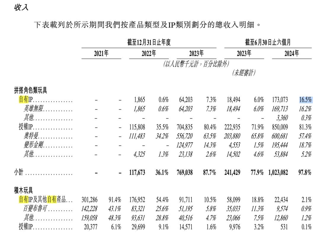 从风险角度看保险是__法域角度看经济法是