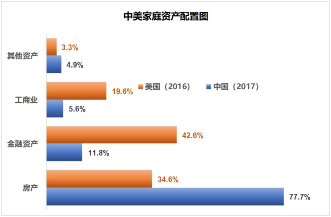 牛市的策略_指数牛市买什么_