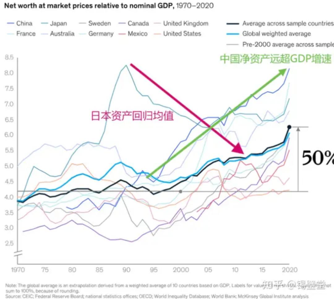 指数牛市买什么__牛市的策略