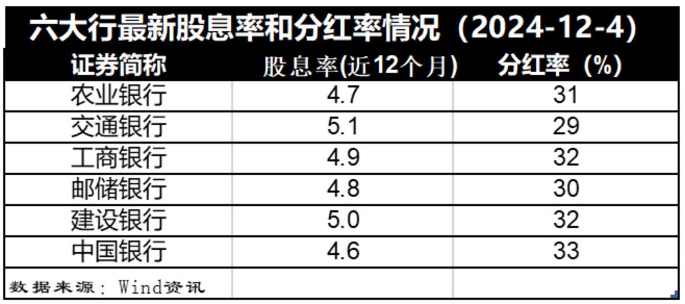 牛市的策略__指数牛市买什么