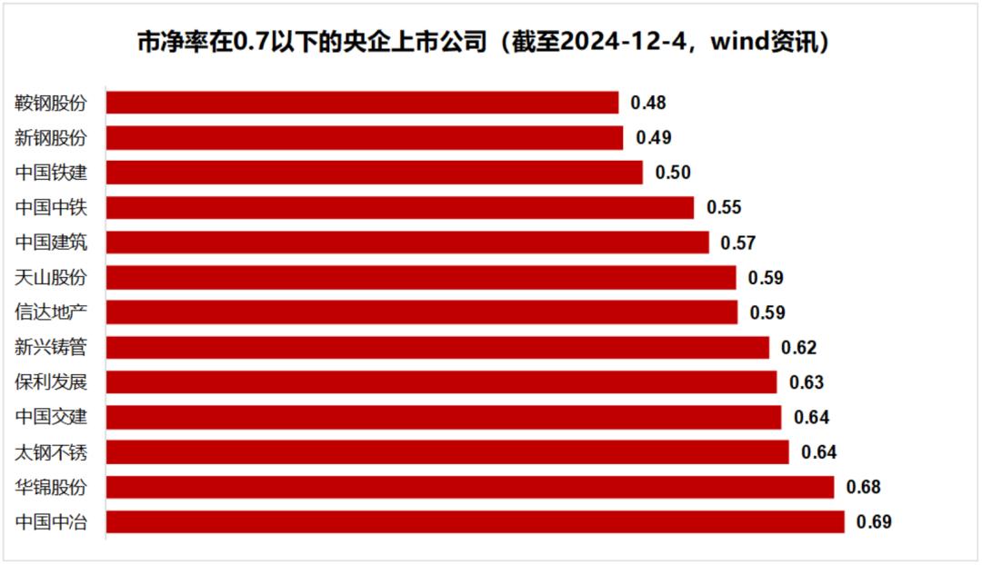 牛市的策略__指数牛市买什么