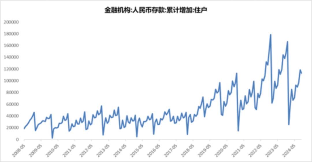 牛市的策略__指数牛市买什么