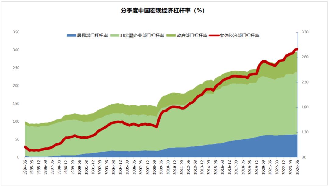 指数牛市买什么__牛市的策略