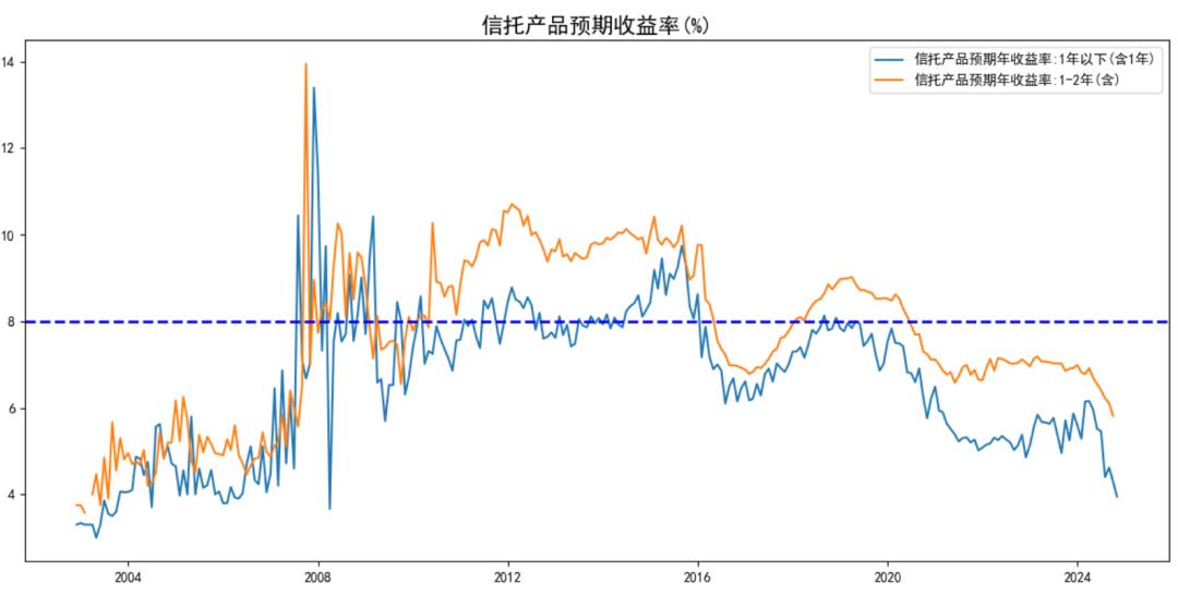 牛市的策略_指数牛市买什么_