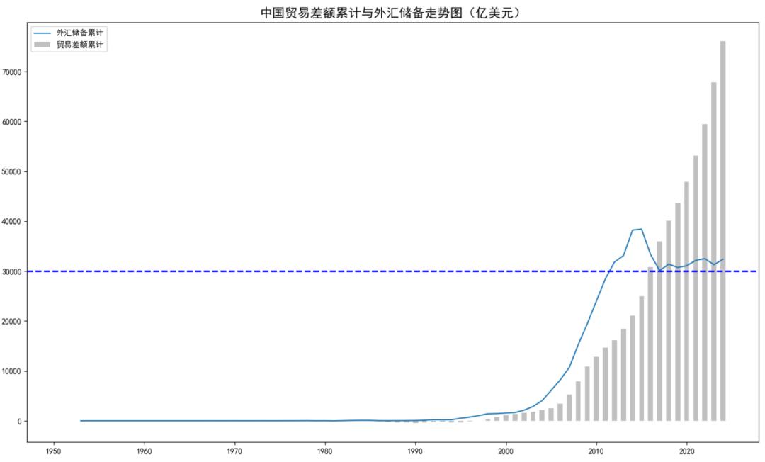 牛市的策略_指数牛市买什么_