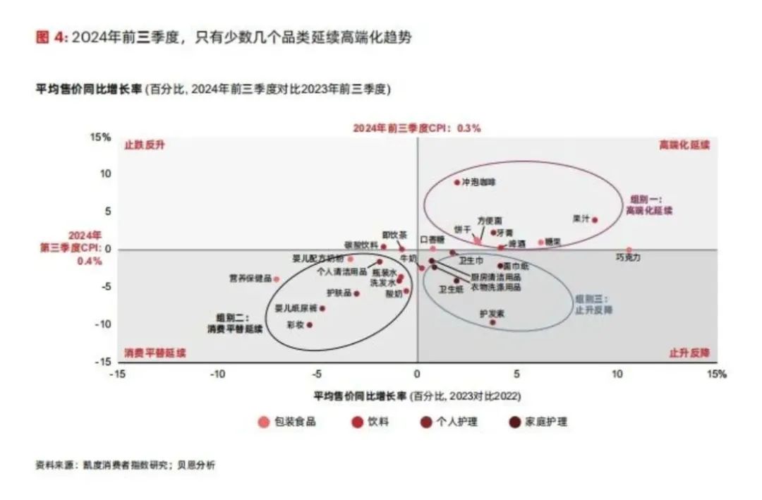 _250亿市值超贝泰妮，毛戈平的高光与阴影_250亿市值超贝泰妮，毛戈平的高光与阴影