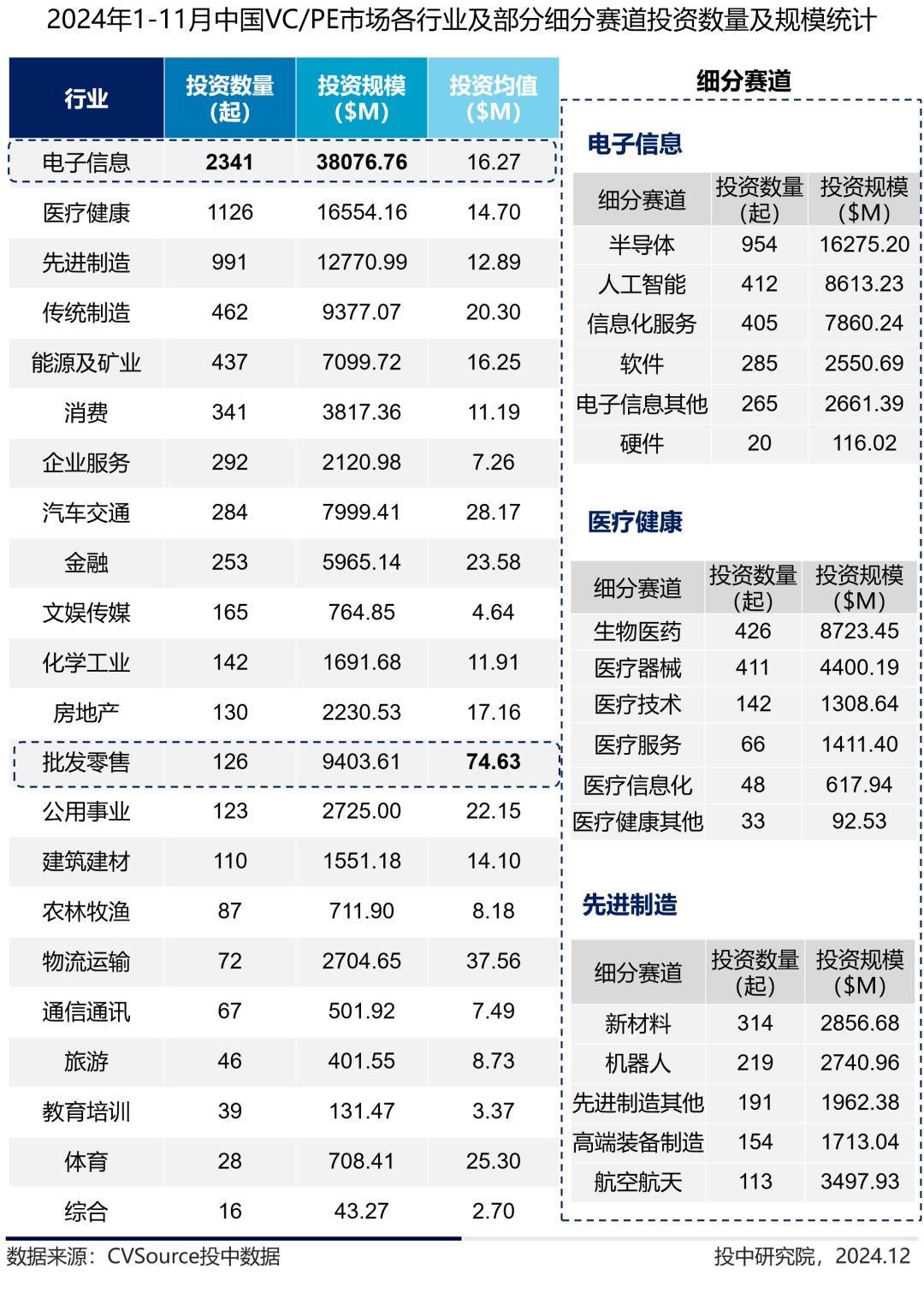 公募市场与私募__定增基金迎来投资窗口期