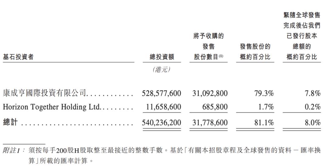 神谕者声望开启任务线_天下智赢线和智赢线的区别_